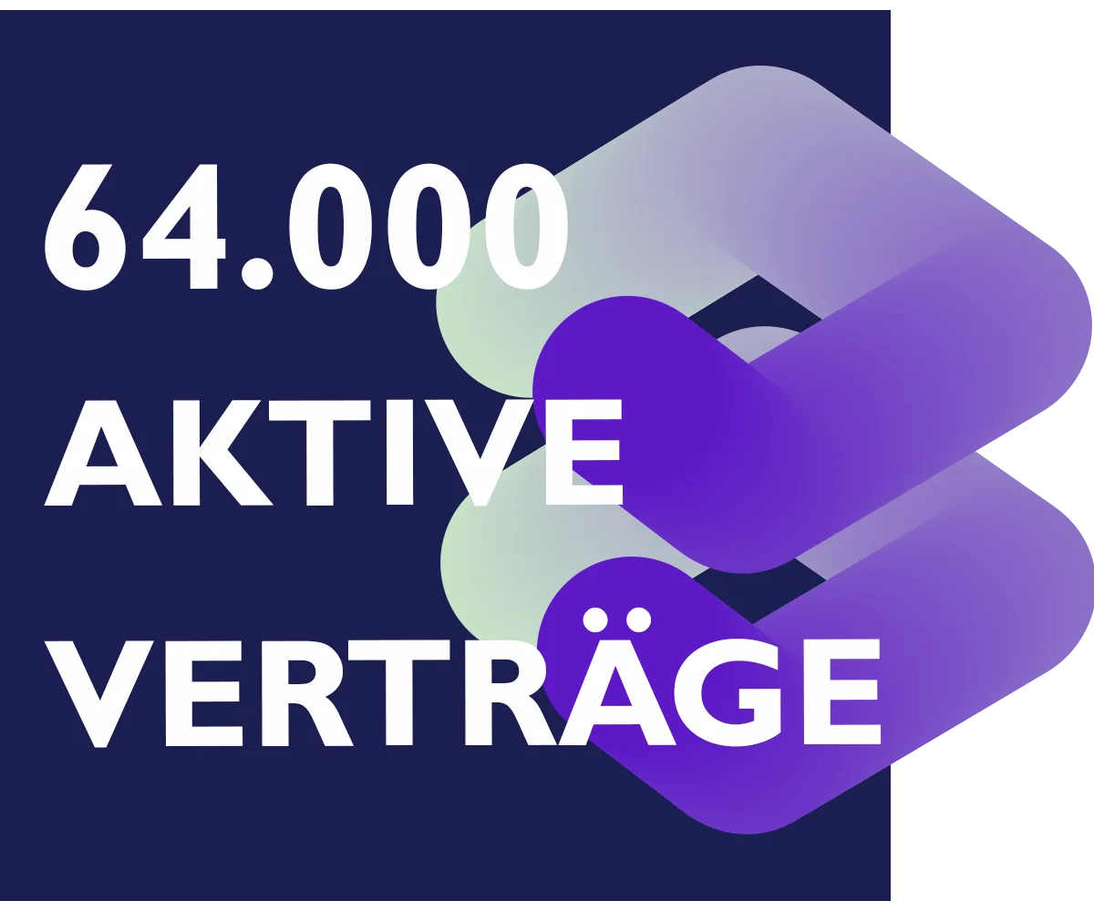 64.000 aktive Verträge